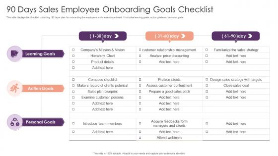 90 Days Sales Employee Onboarding Goals Checklist