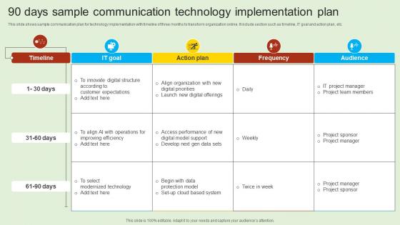 90 Days Sample Communication Technology Implementation Plan