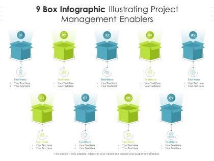 9 box infographic illustrating project management enablers