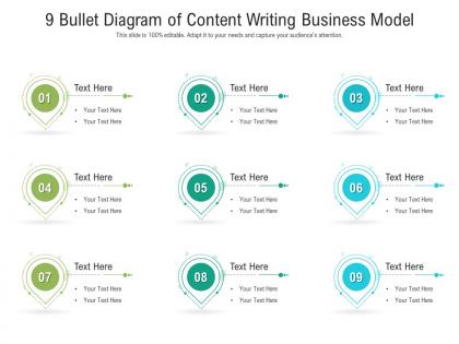 9 bullet diagram of content writing business model infographic template