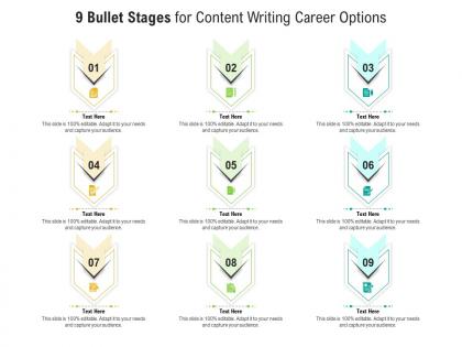 9 bullet stages for content writing career options infographic template