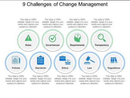 9 challenges of change management
