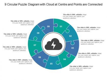 9 circular puzzle diagram with cloud at centre and points are connected