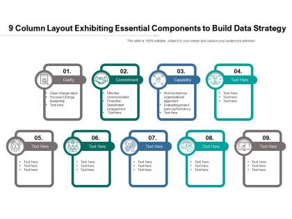 9 column layout exhibiting essential components to build data strategy