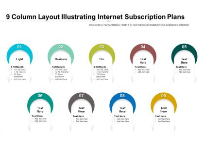 9 column layout illustrating internet subscription plans