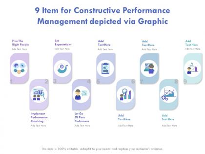 9 item for constructive performance management depicted via graphics