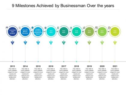 9 milestones achieved by businessman over the years