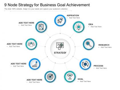 9 node strategy for business goal achievement
