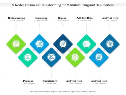 9 nodes business brainstorming for manufacturing and deployment