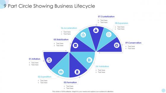 9 Part Circle Showing Business Lifecycle