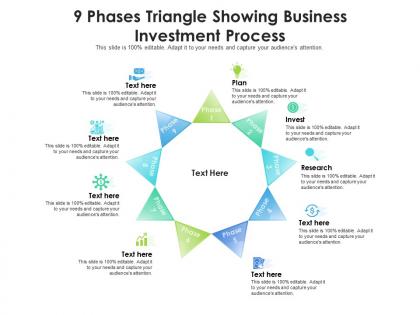 9 phases triangle showing business investment process