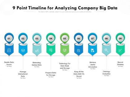 9 point timeline for analyzing company big data