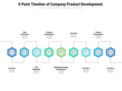 9 point timeline of company product development