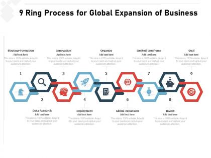 9 ring process for global expansion of business