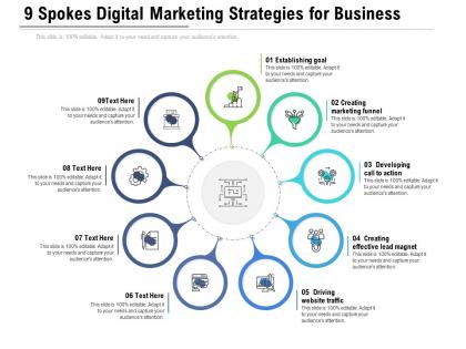 9 spokes digital marketing strategies for business