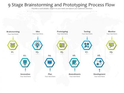 9 stage brainstorming and prototyping process flow