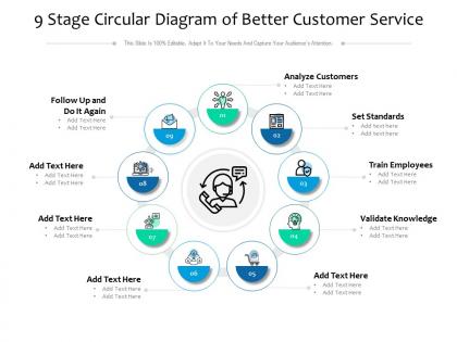 9 stage circular diagram of better customers service