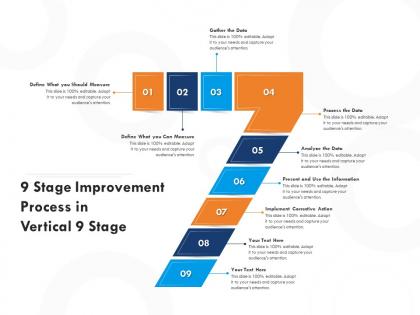 9 stage improvement process in vertical 9 stage