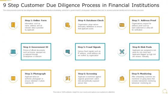 9 Step Customer Due Diligence Process In Financial Institutions