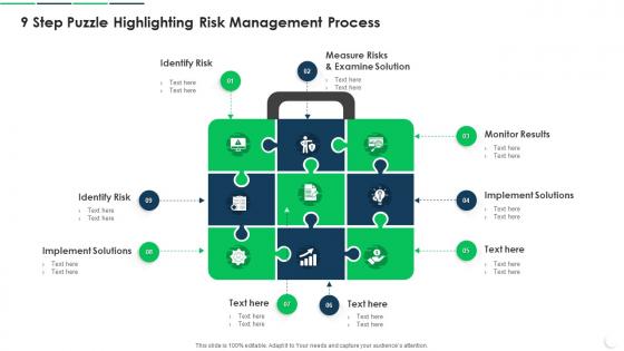 9 Step Puzzle Highlighting Risk Management Process