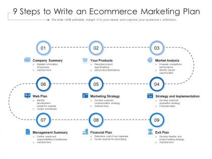 9 steps to write an ecommerce marketing plan