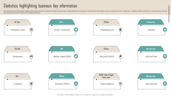 A108 Statistics Highlighting Business Key Information Competitor Analysis Guide To Develop MKT SS V