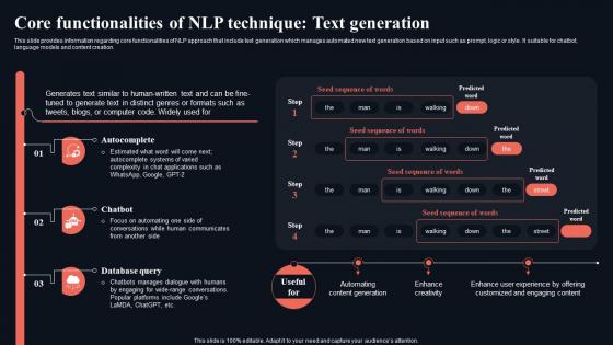 A112 Core Functionalities Of NLP Gettings Started With Natural Language AI SS V