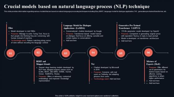 A113 Crucial Models Based On Natural Gettings Started With Natural Language AI SS V