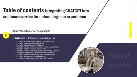 A138 Integrating ChatGPT Into Customer Service For Enhancing User Experience Table Of Contents