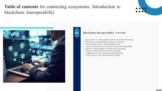 A151 Connecting Ecosystems Introduction To Blockchain Interoperability Table Of Contents BCT SS