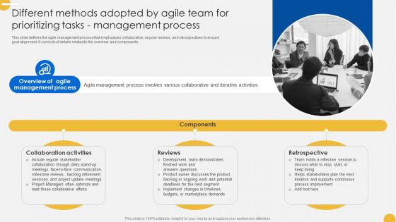 A154 Different Methods Adopted By Agile Team For Prioritizing Continuous Change CM SS V