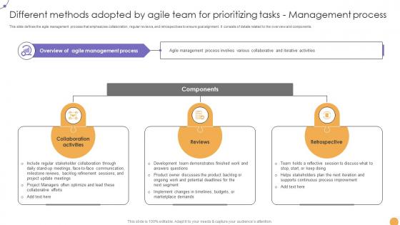 A157 Different Methods Adopted By Agile Team For Prioritizing Responsive Change Management CM SS V