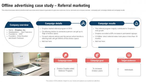 A169 Traditional Marketing Strategy Offline Advertising Case Study Strategy SS V