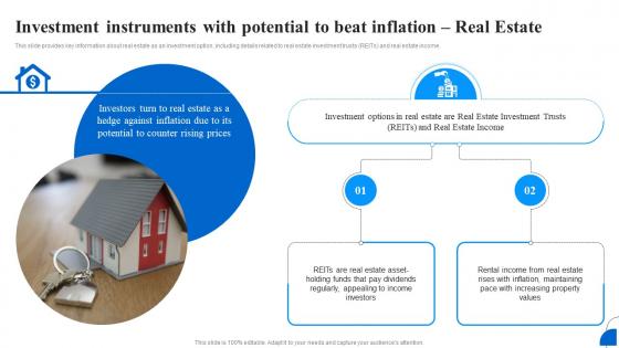A178 Investment Instruments With Potential To Beat Inflation Real Estate Fin SS