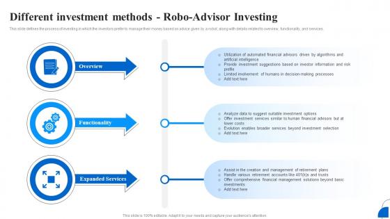 A181 Unlocking The Importance Of Investing Different Investment Methods Robo Advisor Fin SS