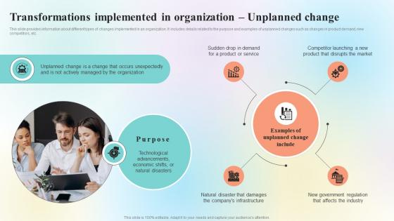 A192 Organizational Change Management Transformations Implemented In Organization CM SS