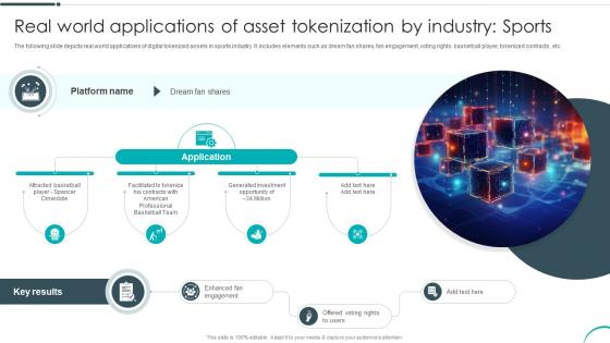 A19 Real World Applications Of Asset Tokenization Revolutionizing Investments With Asset Tokenization BCT SS
