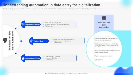 A203 Streamlined Adoption Of Electronic Understanding Automation In Data
