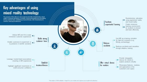 A206 Comprehensive Guide To Mixed Key Advantages Of Using Mixed Reality Technology TC SS