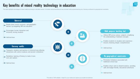 A207 Comprehensive Guide To Mixed Key Benefits Of Mixed Reality Technology TC SS