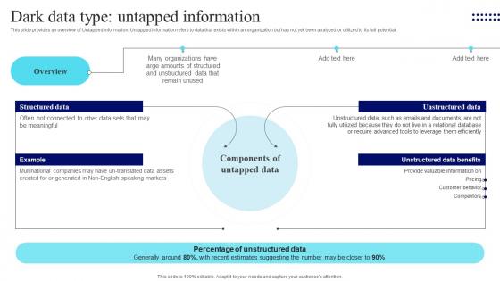 A209 Management Of Redundant Data Dark Data Type Untapped Information
