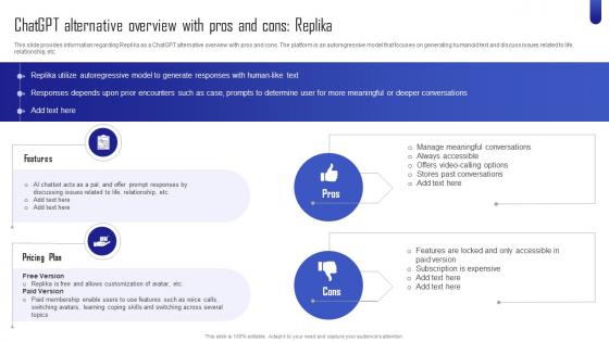 A214 ChatGPT Alternative Overview With Pros And Cons Replika ChatGPT Next Generation AI ChatGPT SS V