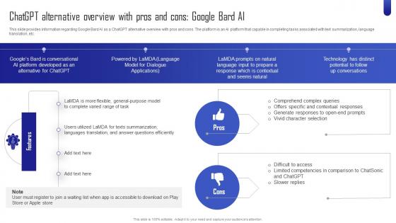 A215 ChatGPT Next Generation AI ChatGPT Alternative Overview With Pros And Cons Google ChatGPT SS V