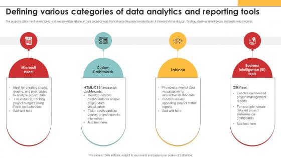 A217 Defining Various Categories Of Data Analytics And Reporting Tools