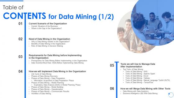 A22 Table Of Contents For Data Mining Ppt Pictures Visual Aids