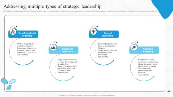 A2 Boosting Financial Performance And Decision Addressing Multiple Types Of Strategic Leadership Strategy SS