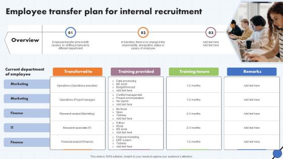 A2 Employee Transfer Plan For Internal Recruitment Talent Acquisition Process Framework