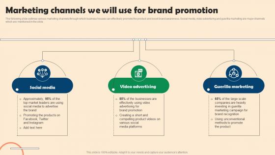 A33 Marketing Channels We Will Use For Brand Promotion Competitive Branding Strategies For Small Businesses
