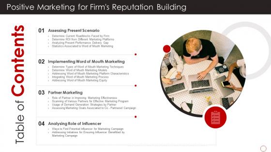 A35 Table Of Contents Positive Marketing For Firms Reputation Building Role
