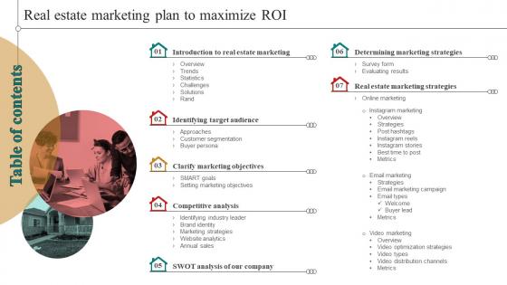 A38 Real Estate Marketing Plan To Maximize ROI Table Of Contents MKT SS V